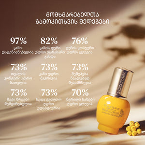 Immortelle Divine Eyes